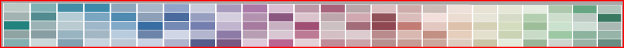 Matrix Element